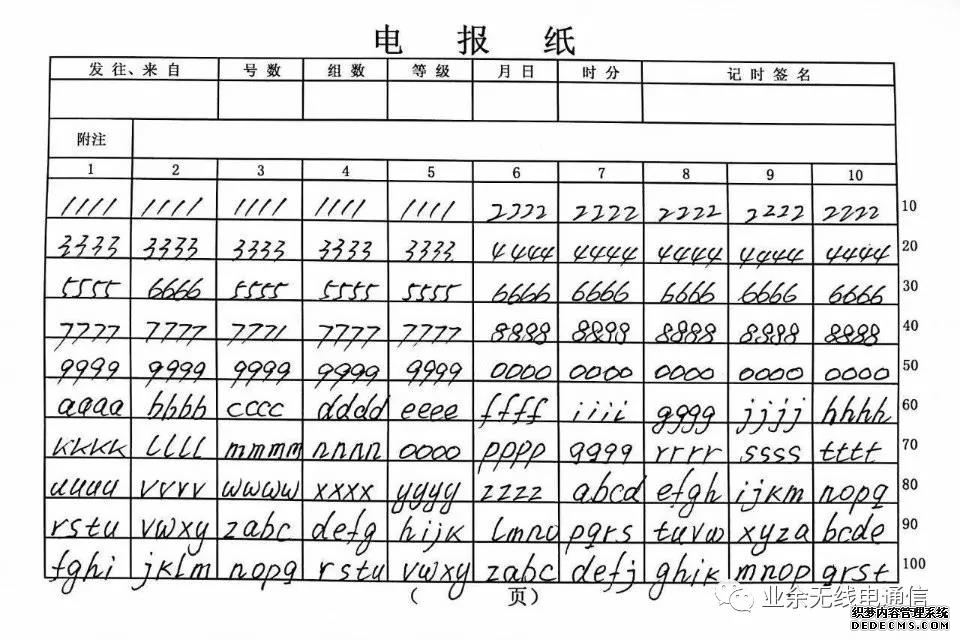 业余无线电的通报规则-CW通报规则简介