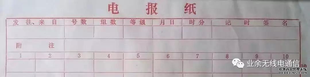 业余无线电的通报规则-CW通报规则简介