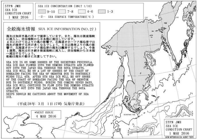 接收日本JMH气象传真