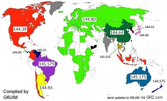 HAM大学:APRS的前世今生