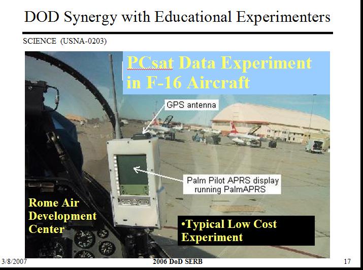 HAM大学:APRS的前世今生