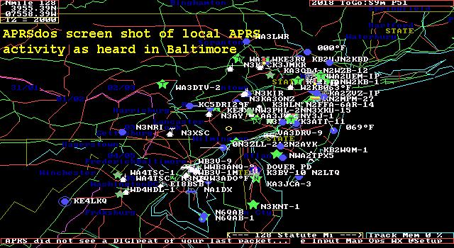 HAM大学:APRS的前世今生