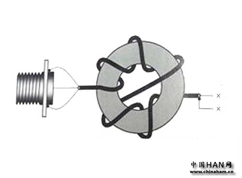 balun-ailunce-2.jpg balun-ailunce-2.jpg