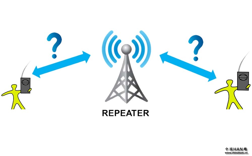 Repeater-distance-blog-cherry3.jpg Repeater-distance-blog-cherry3.jpg