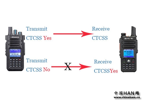 repeater-CTCSS.jpg repeater-CTCSS.jpg