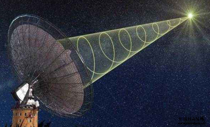 circular polarization-Ailunce.jpg circular polarization-Ailunce.jpg