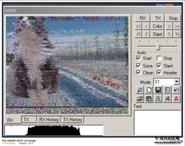 SSTV-Ailunce