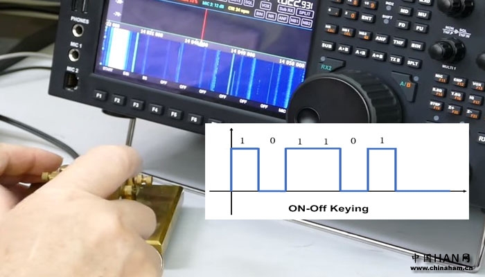 The modulation of CW QSO-Ailunce