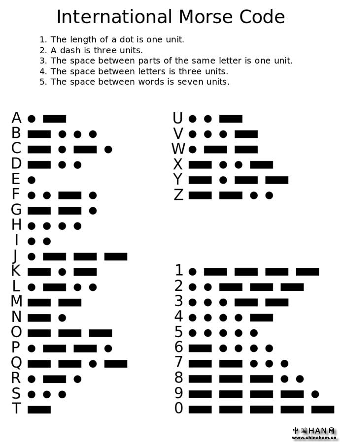 morse code morse code