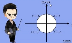 什么是QPSK调制？