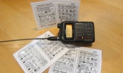 Yaesu FT1DR、FT2DR菜单备忘单