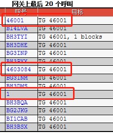 关于显示呼号还是显示ID的说明