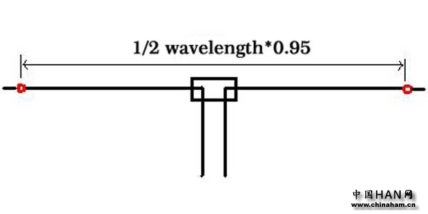 HF-DP-ANTENNA.jpg HF-DP-ANTENNA.jpg