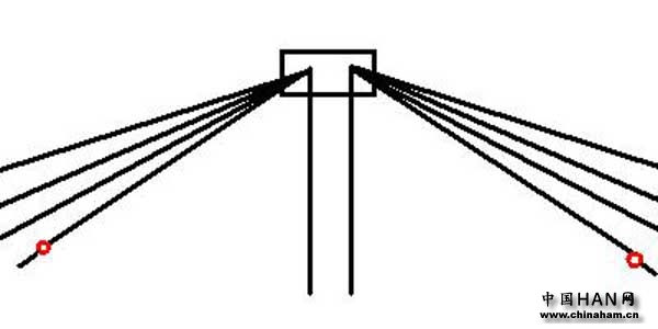 MULTI-BAND-INVERTED-V-ANTENNA.jpg MULTI-BAND-INVERTED-V-ANTENNA.jpg
